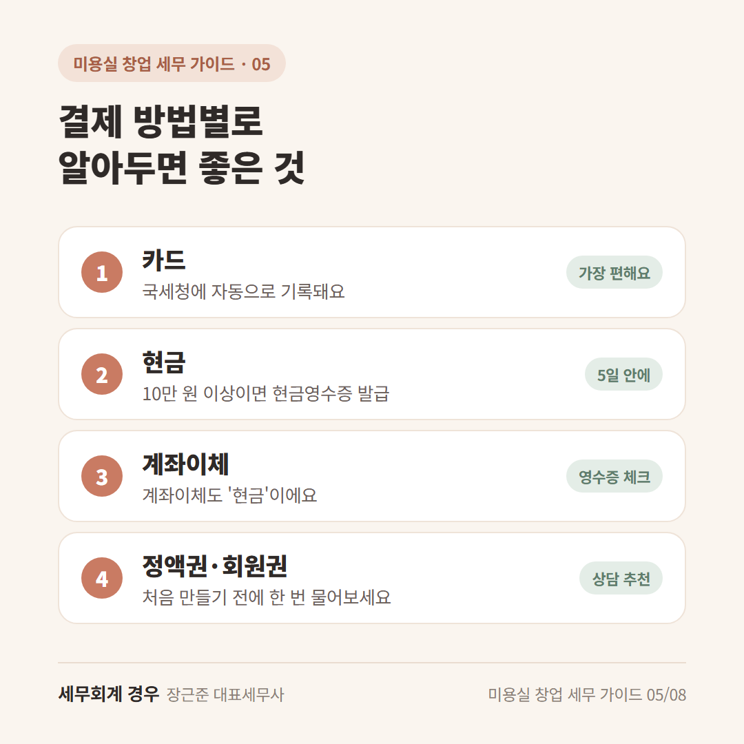 결제 방법별 체크 카드 — 카드 / 현금 / 계좌이체 / 정액권